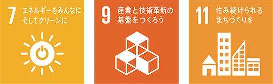 SDGs目標7・9・11