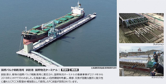 CFCC（炭素繊維複合材ケーブル）・土木用補強材