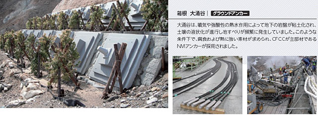 CFCC（炭素繊維複合材ケーブル）・土木用補強材