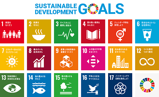 事業活動を通じて重点的に取り組むSDGs